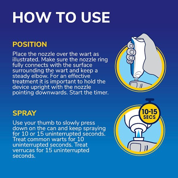 Dr. Scholl's Freeze Away Max Wart & Verruca Remover