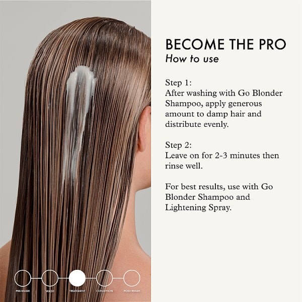 John Frieda Go Blonder Intensive Repair Mask 250Ml