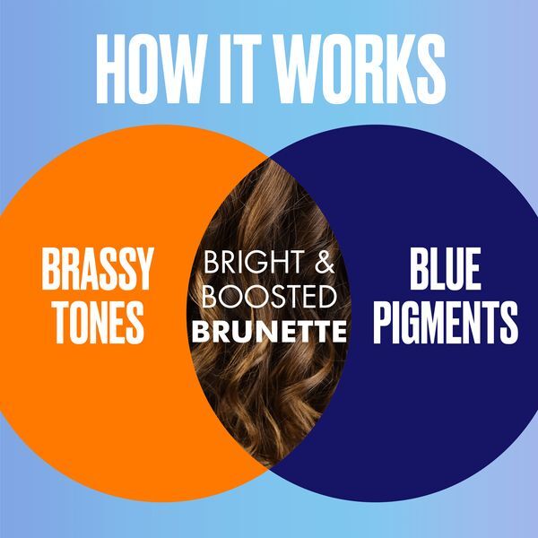 Aussie Sos Brunette Hair Hydration Vegan Blue Shampoo 290Ml