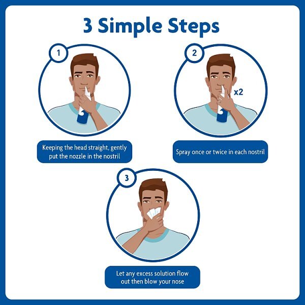 Sterimar Breathe Easy Daily Nasal Spray 50ml