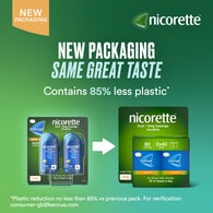 Nicorette® Cools 2Mg Fruit Lozenges 80S (Stop Smoking)