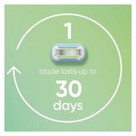 Venus Extra Smooth Razor - 1 Blade