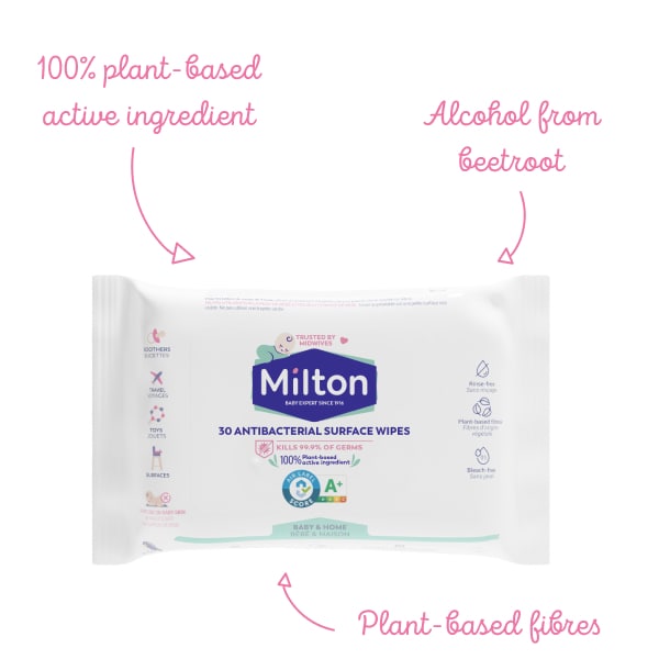 Milton Antibacterial Surface Wipes x30