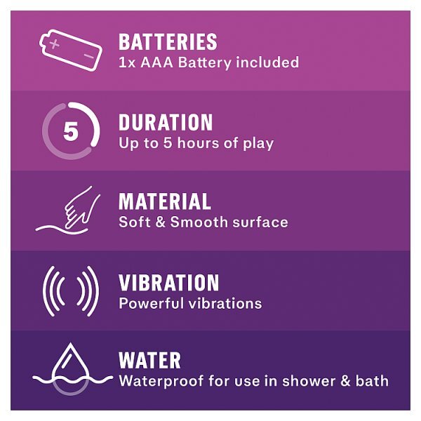 Durex Play Intense Delight Vibrating Bullet Vibrator