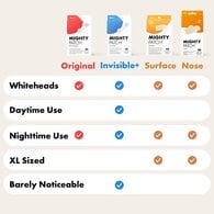 Hero Mighty Patch Nose Hydrocolloid Pimple Patches 10Ct