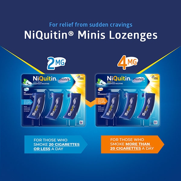 NiQuitin Minis Mint 4mg, 20 Lozenges- Quit Smoking Aid
