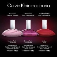 Calvin Klein Euphoria Eau de Parfum for Women 30ml