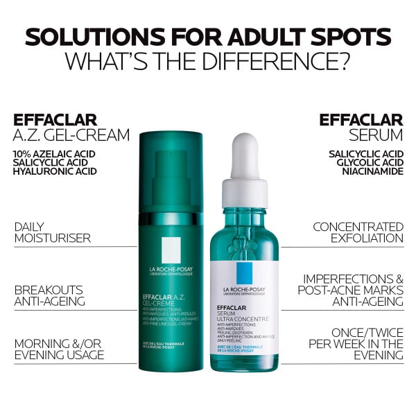 La Roche-Posay Effaclar A.Z. Gel Cream 40Ml