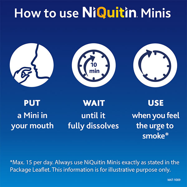 NIQUITIN MINI 2MG LOZENGES X60.