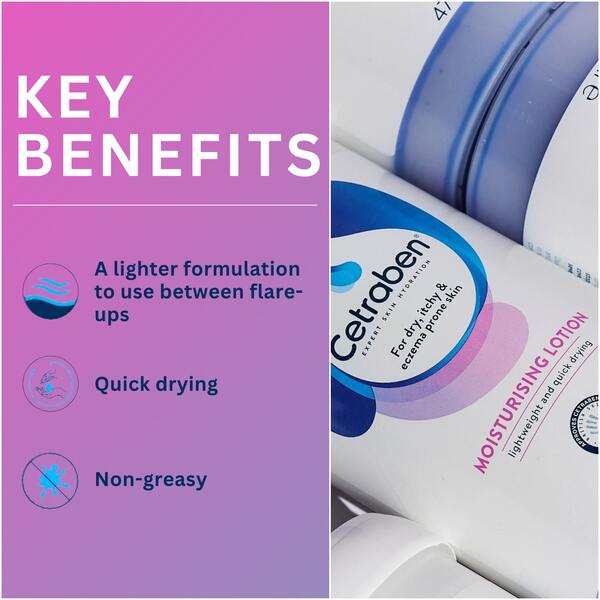 Cetraben Lotion 475Ml