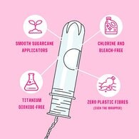 Flo Eco-Applicator Tampon Pack (14 Tampons)