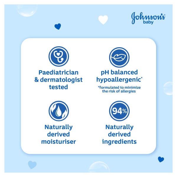 Johnson's Baby Shampoo 500ml