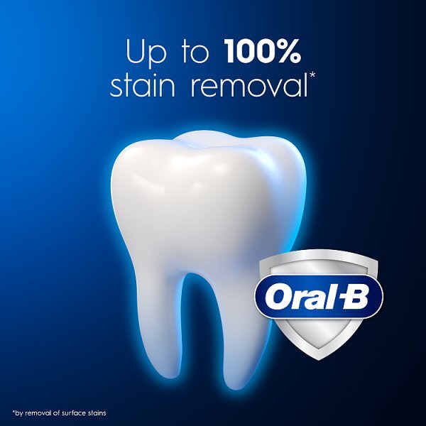 Oral-B Express Whitening Glossy White Toothpaste 75ml