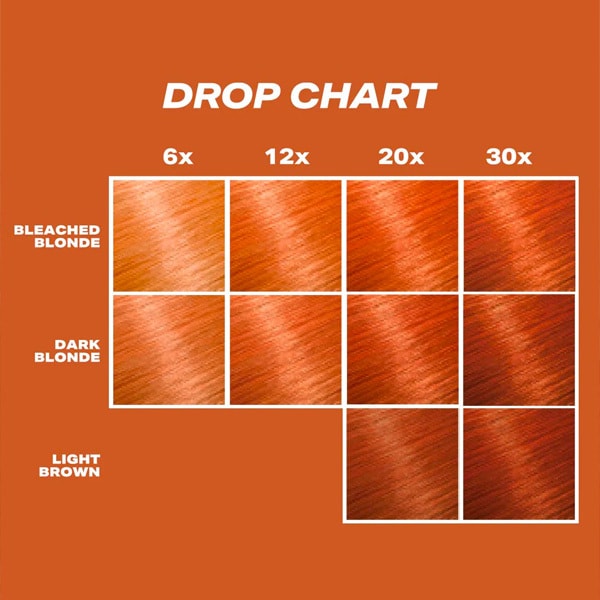 SHRINE DROP IT COPPER HAIR DYE