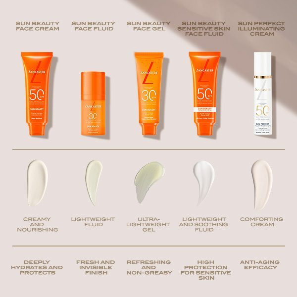 Lancaster Sun Beauty Face Cream SPF50 50ml