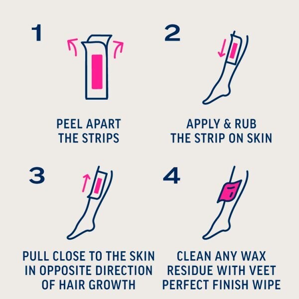 Veet Pure Inspiration Wax Strips Legs & Body Sensitive x20