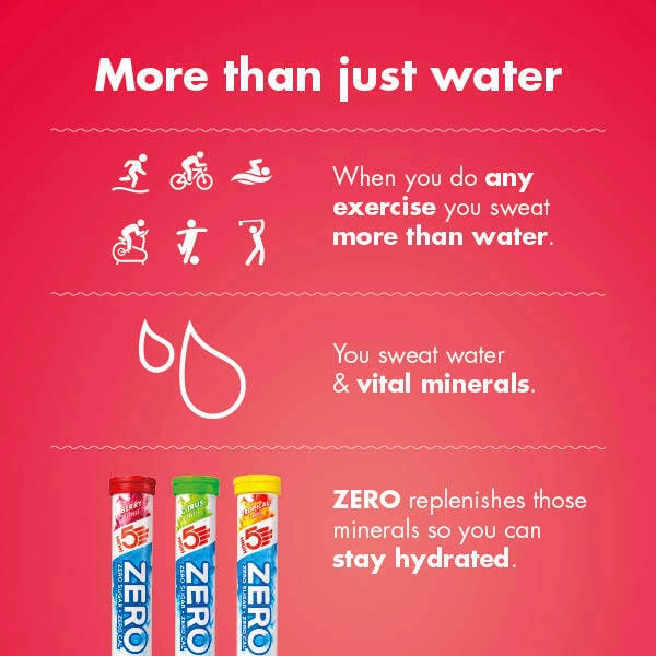 High5 Zero Berry Hydration Tablets