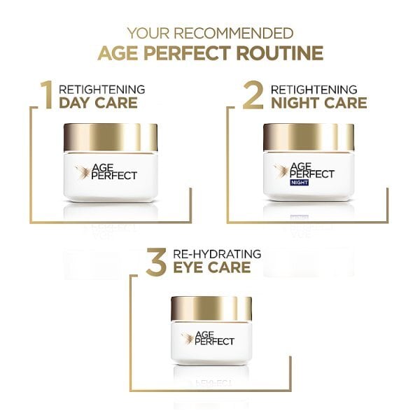 L’Oréal Paris Revitalift Hydrating Eye Cream Enriched with Pro-Retinol & Fibrelastyl 15ml