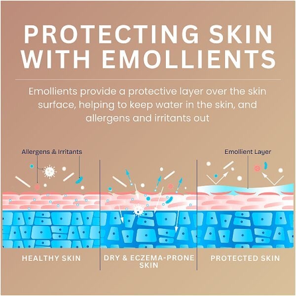 Cetraben Natural Oatmeal Cream 475G