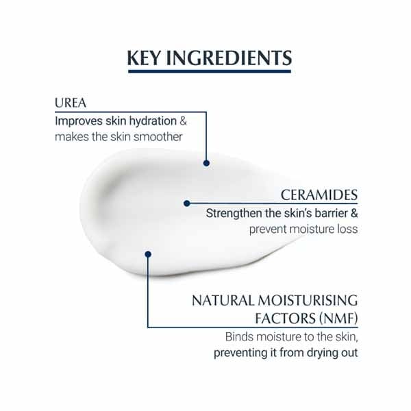 Eucerin Intens Care 5Pct Urea Hand Cream
