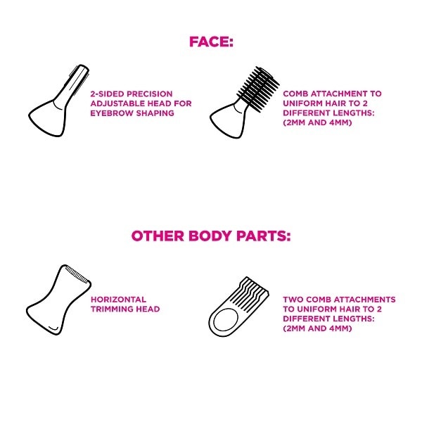 Veet Sensitive Precision Beauty Styler Expert Trimmer Kit