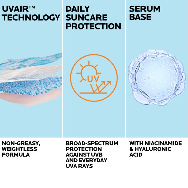 La Roche-Posay Anthelios UVAIR Daily Invisible Fluid SP50 50ml