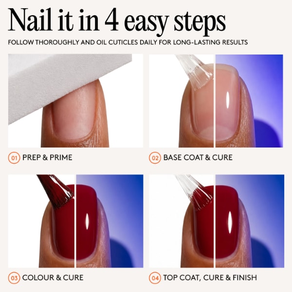 Mylee Gel Polish The Midi Kit