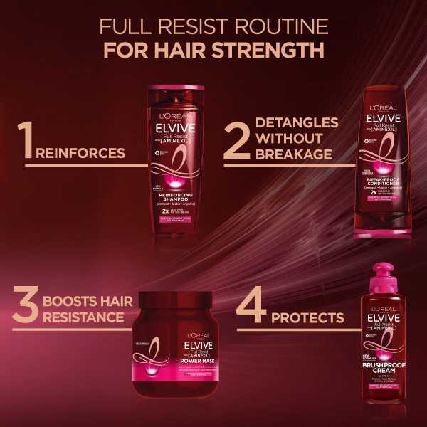 L'Oréal Elvive Full Resist Power Mask With Aminexil 680ml<br>