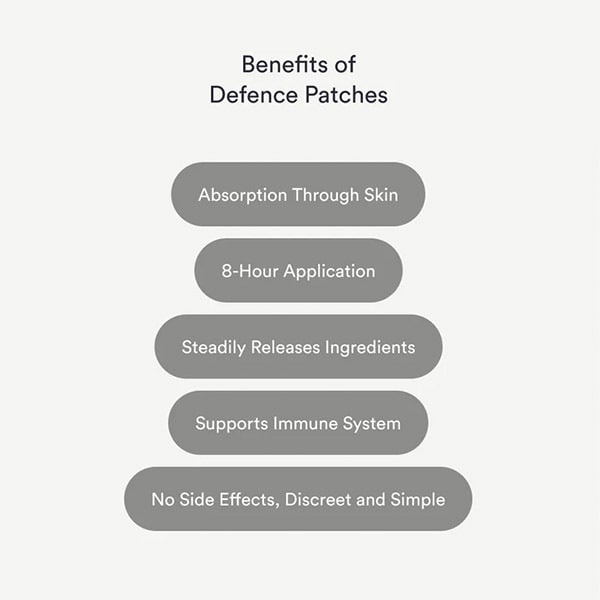 Kind Patches Defence Patches