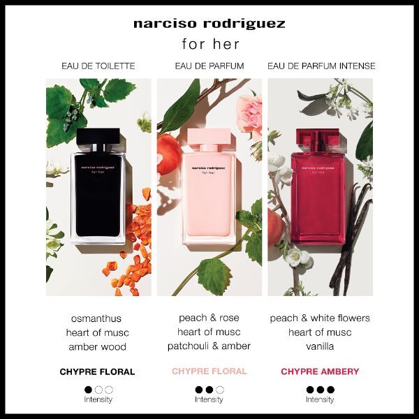 Narciso Rodriguez - For Her Eau De Parfum Intense