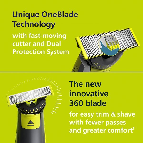 Philips OneBlade 360 for Face - Trim, Edge, Shave with 3 Stubble Combs QP2724/23