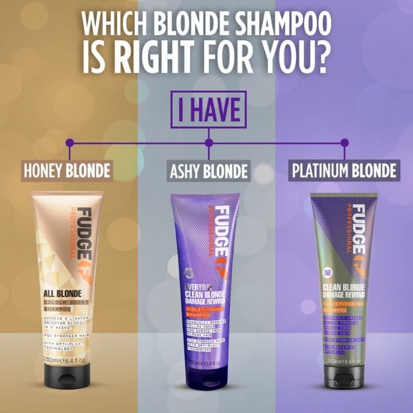 Fudge Professional All Blonde Colour Boost Shampoo 250Ml