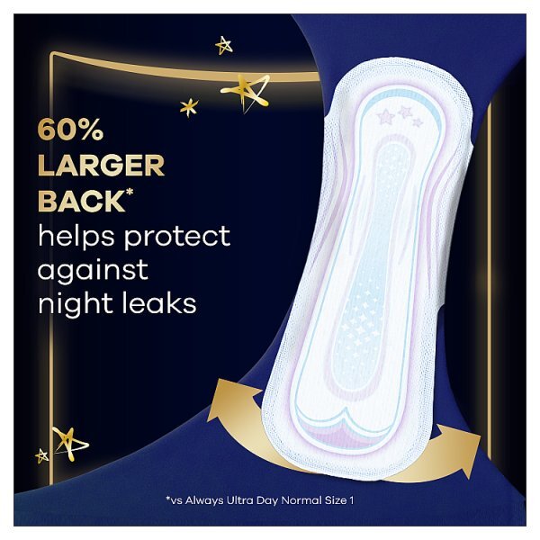 Always Ultra Sanitary Towels Secure Night (S4) Wings