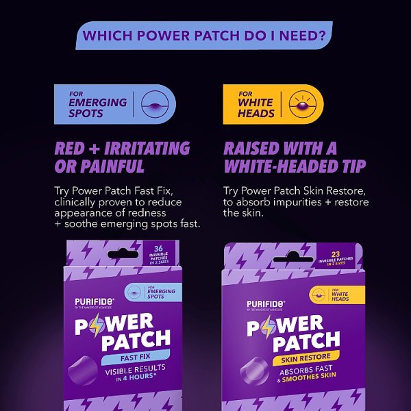 Purifide By Acnecide Salicylic Acid Power Patch 36S