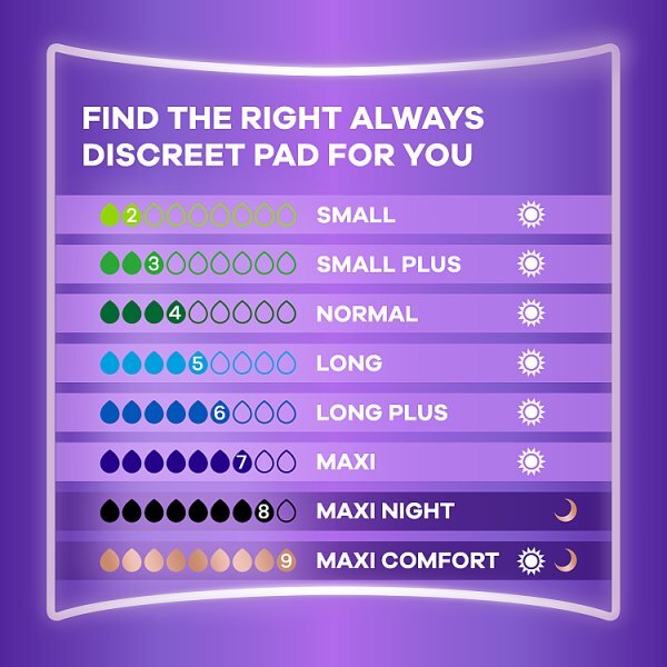 Always Discreet Adult Incontinence Pads Maxi Comfort 12Ct
