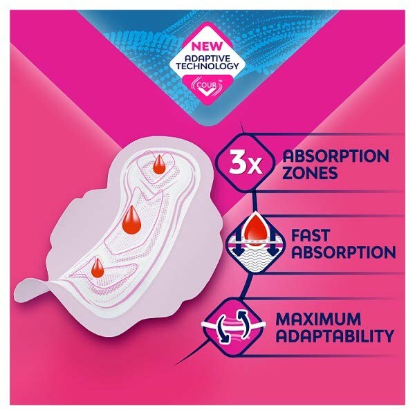 DNR Bodyform Ultra Normal Scented Sanitary Towels 14 pack