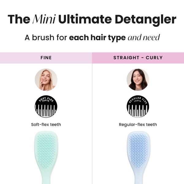 Tangle Teezer Mini Ultimate Detangler Lilac