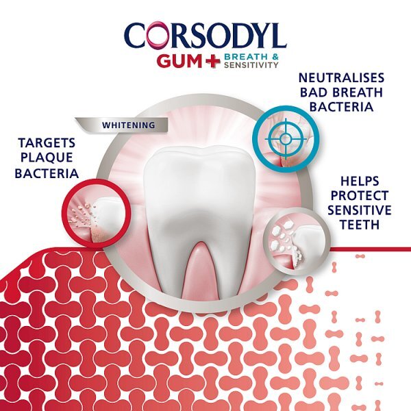 Corsodyl Gum+ Breath & Sensitivity Toothpaste Whitening 75Ml