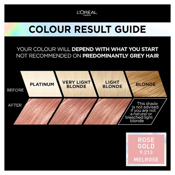 Preference Vivids (Colorista) Hair Dye Rose Gold 9.214
