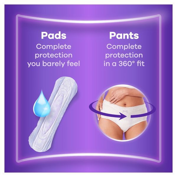 Always Discreet Incontinence Pads+ Long Plus 80 Pack Bundle