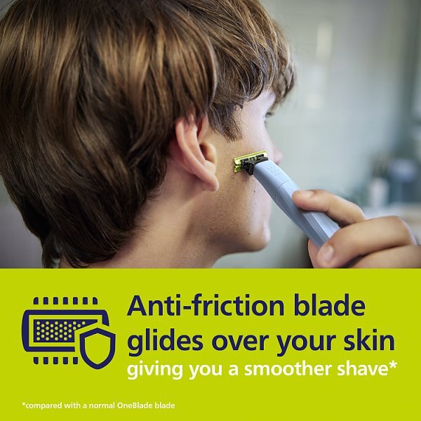 Philips OneBlade First Shave with Anti-friction blade, QP1324/20