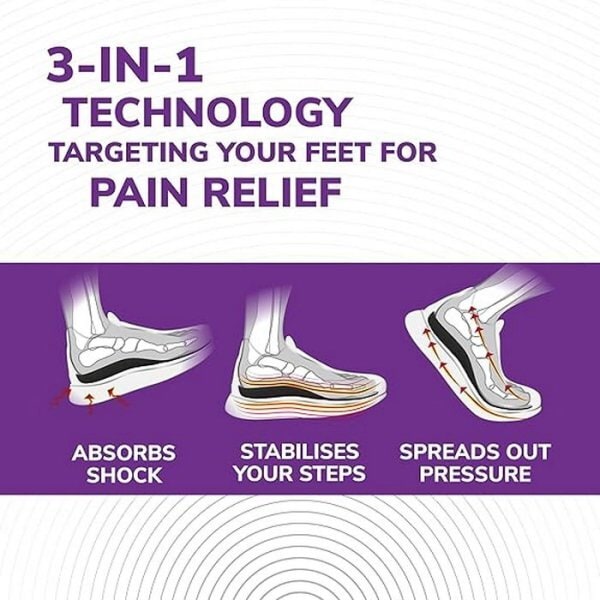 Scholl Plantar Fasciitis Pain Relief Insoles Small