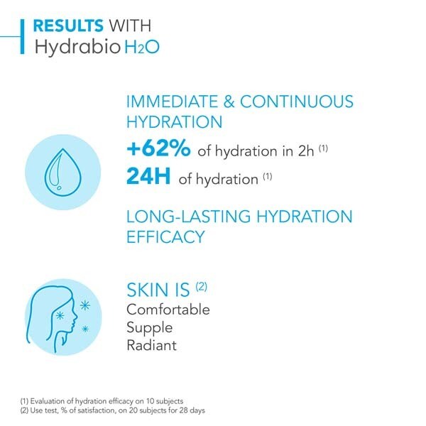 Bioderma Hydrabio Micellar Water Dehydrated Skin 250Ml