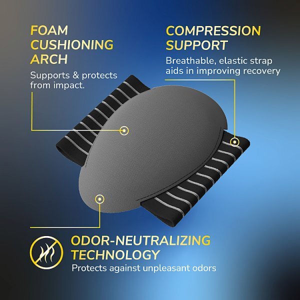 Dr. Scholl's Arch Support Sleeve