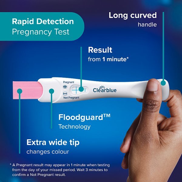 Clearblue Double Check & Date Combo Pregnancy Tests -2 Tests
