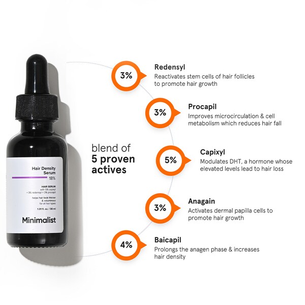 Minimalist Hair Density Serum 18% Hair Serum 30ML