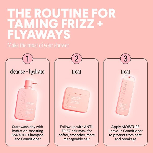 Monday Haircare Hair Mask Anti Frizz 250ml