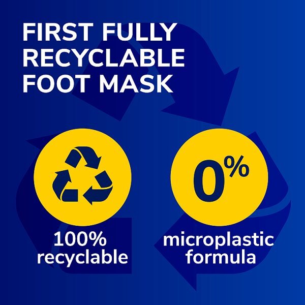 Scholl Foot Mask With Manuka Honey, Shea Butter & Urea