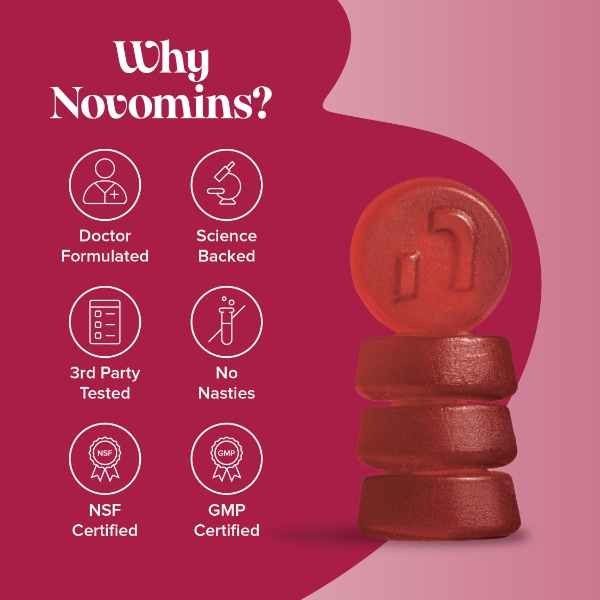 Novomins Turn Me On Gummies 60s