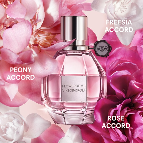 Viktor & Rolf Flowerbomb Eau de Parfum 50ml Gift Set